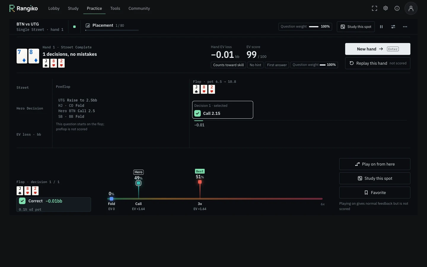 Trainer feedback after a decision, with reference actions, frequencies and EV difference